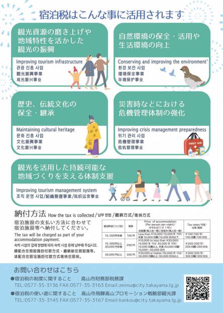 【重要】2025年10月1日～　宿泊税の徴収について