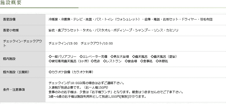 施設概要